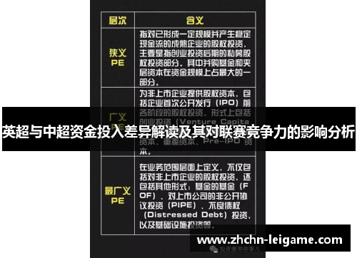英超与中超资金投入差异解读及其对联赛竞争力的影响分析