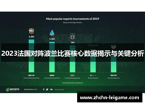 2023法国对阵波兰比赛核心数据揭示与关键分析 2023法国对阵波兰比赛核心数据揭示与关键分析