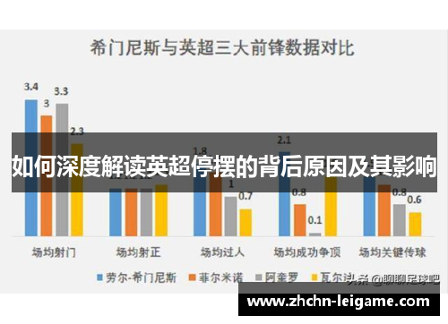 如何深度解读英超停摆的背后原因及其影响 如何深度解读英超停摆的背后原因及其影响