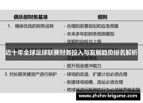 近十年全球足球联赛财务投入与发展趋势排名解析