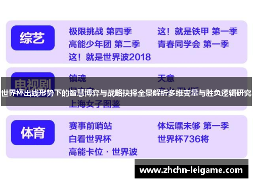 世界杯出线形势下的智慧博弈与战略抉择全景解析多维变量与胜负逻辑研究 世界杯出线形势下的智慧博弈与战略抉择全景解析多维变量与胜负逻辑研究