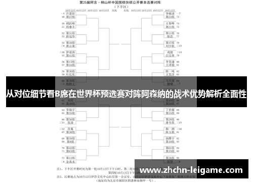 从对位细节看B席在世界杯预选赛对阵阿森纳的战术优势解析全面性