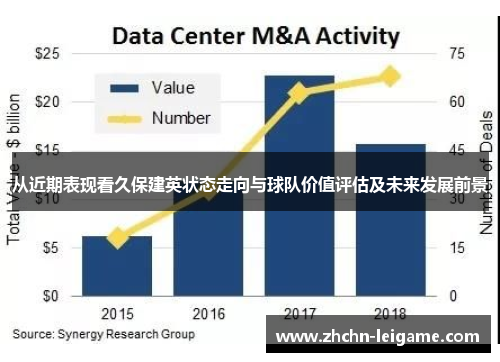 从近期表现看久保建英状态走向与球队价值评估及未来发展前景