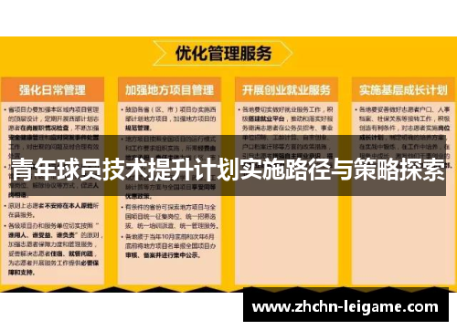青年球员技术提升计划实施路径与策略探索 青年球员技术提升计划实施路径与策略探索