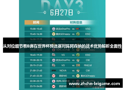 从对位细节看B席在世界杯预选赛对阵阿森纳的战术优势解析全面性